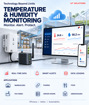 IoT products and solutions