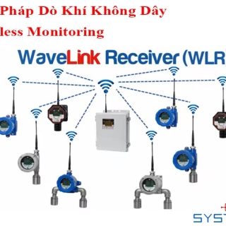 Giải Pháp Dò Khí Không Dây RC Systems
